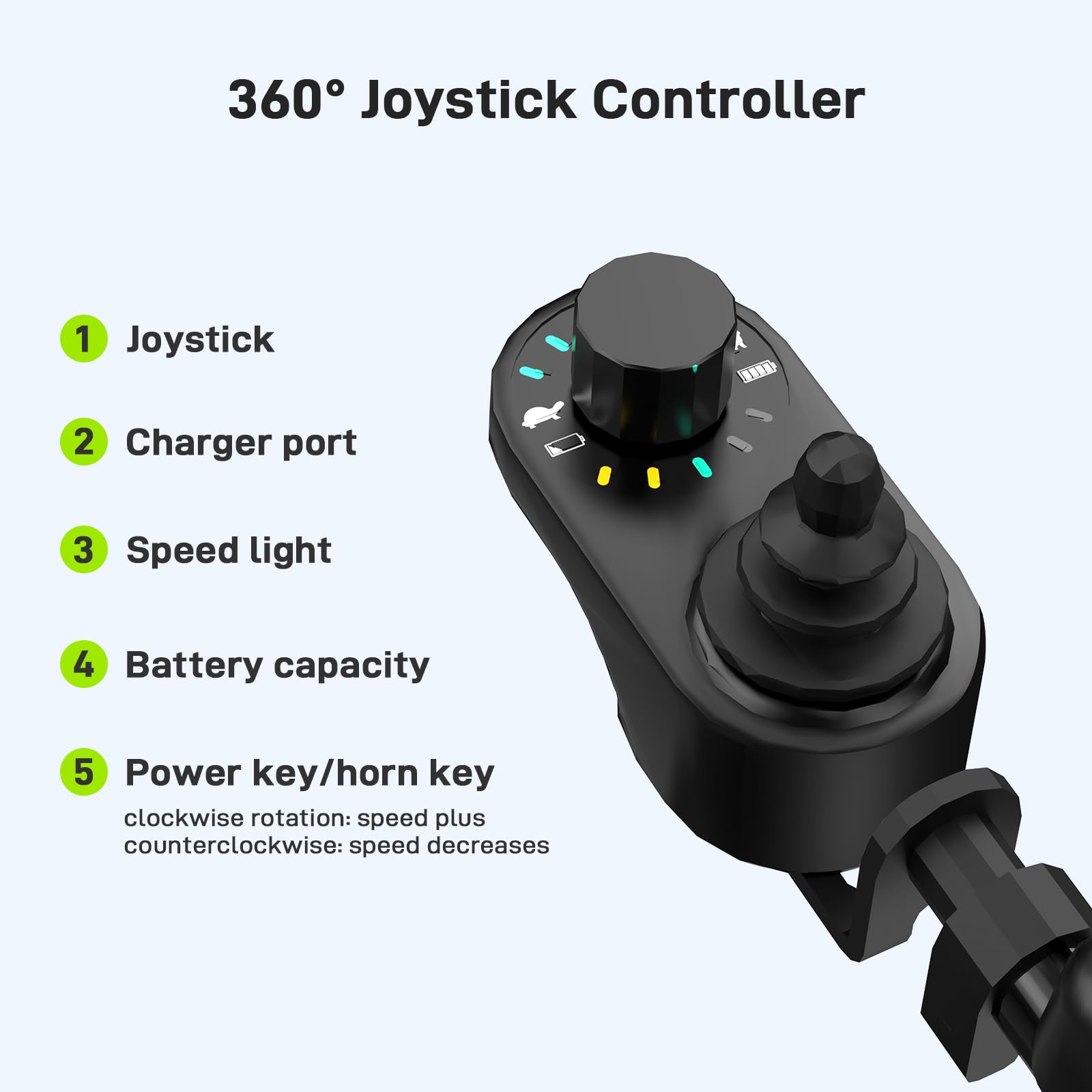 GARVEE Foldable Electric Wheelchair for Adults – Dual 250W Motors, 10Ah Battery Up to 20-Mile Range, Supports 220 lbs, Lightweight 57 lbs with 360° Joystick