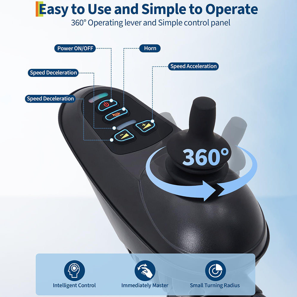 GARVEE 330 lb Capacity Electric Wheelchair for Adults – 30 Mile Battery Range, Foldable Lightweight Design, All-Terrain Mobility Chair
